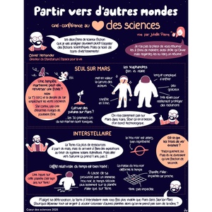 coeurdessciences