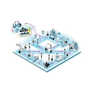 Illustration parcours client