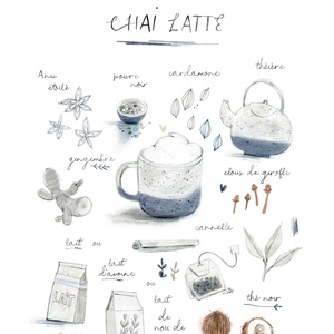 Recette illustration Chai Lattée